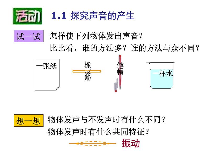 1.1声音是什么 课件-2021-2022学年八年级物理苏科版上册02