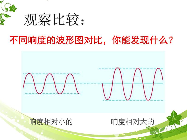 1.2声音特征 课件-2021-2022学年八年级物理苏科版上册07