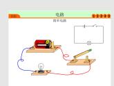 粤沪版 > 九年级上册 ： 本册综合PPT