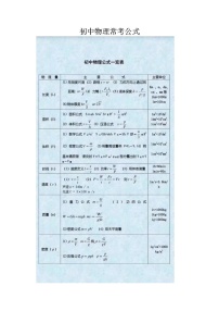 初中物理常考公式