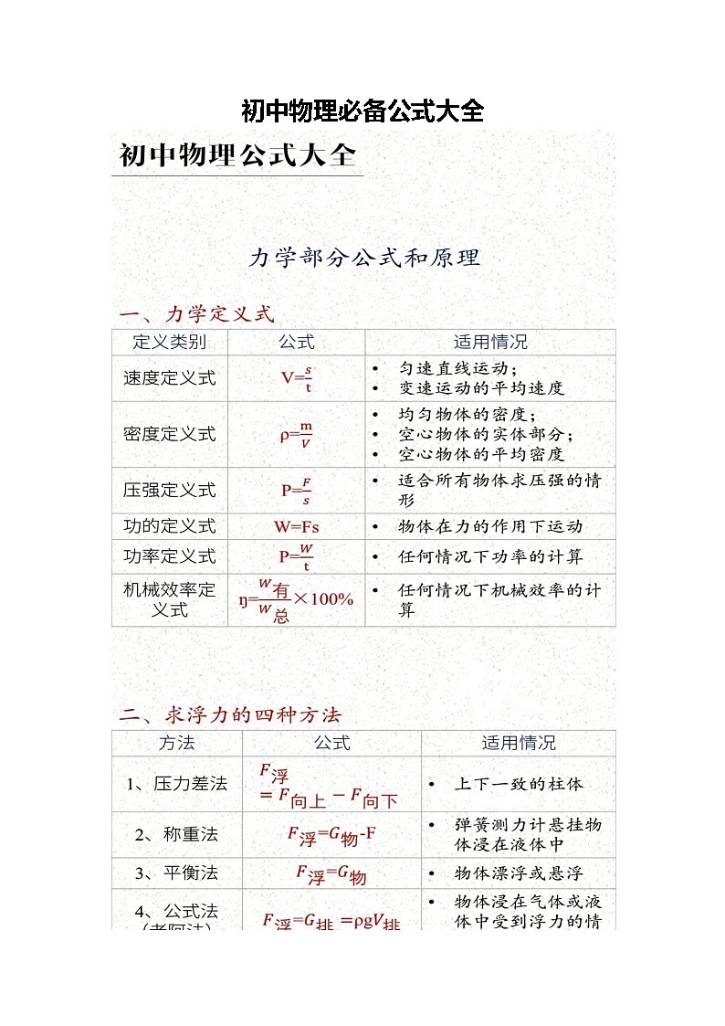 初中物理必备公式大全第1页