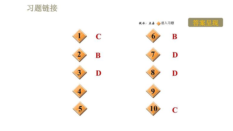 教科版九年级全一册物理 第十一章 习题课件02