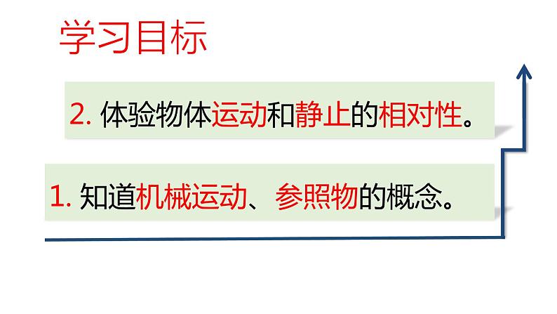 2.1 动与静—沪科版八年级全一册物理课件(共24张PPT)第2页