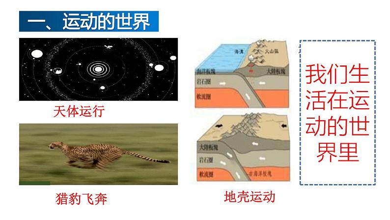 2.1 动与静—沪科版八年级全一册物理课件(共24张PPT)第3页