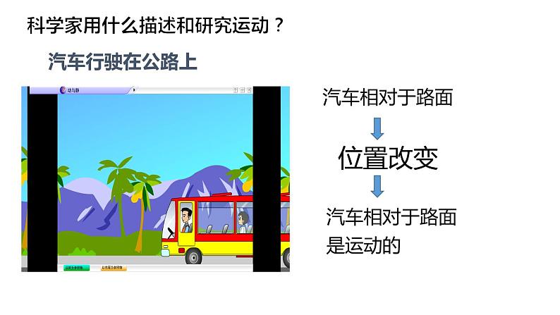 2.1 动与静—沪科版八年级全一册物理课件(共24张PPT)第5页