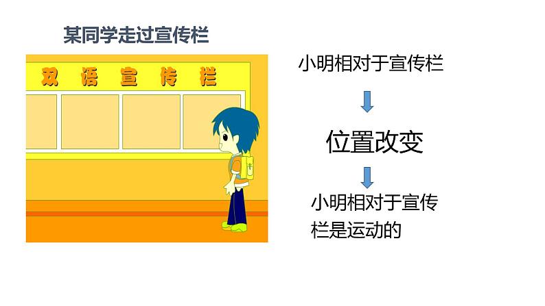 2.1 动与静—沪科版八年级全一册物理课件(共24张PPT)第6页