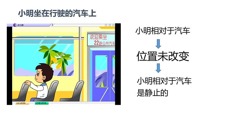 2.1 动与静—沪科版八年级全一册物理课件(共24张PPT)第7页