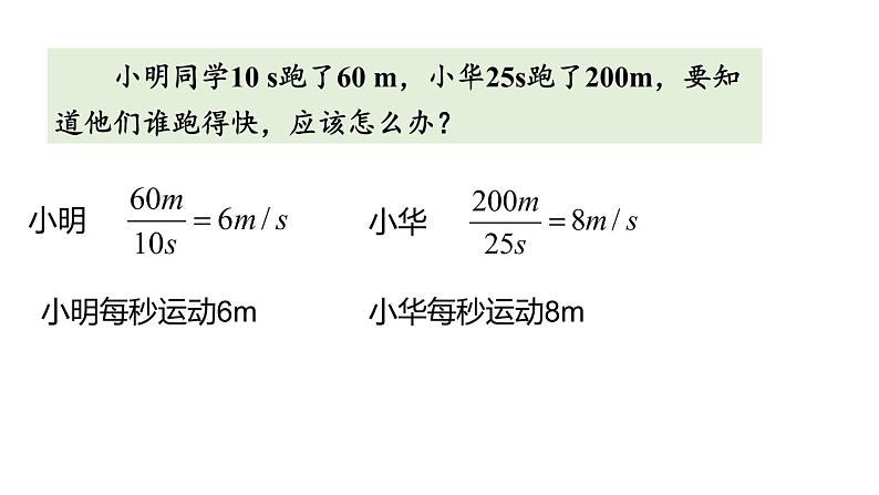 2.3  运动的快慢—沪科版八年级全一册物理课件第5页