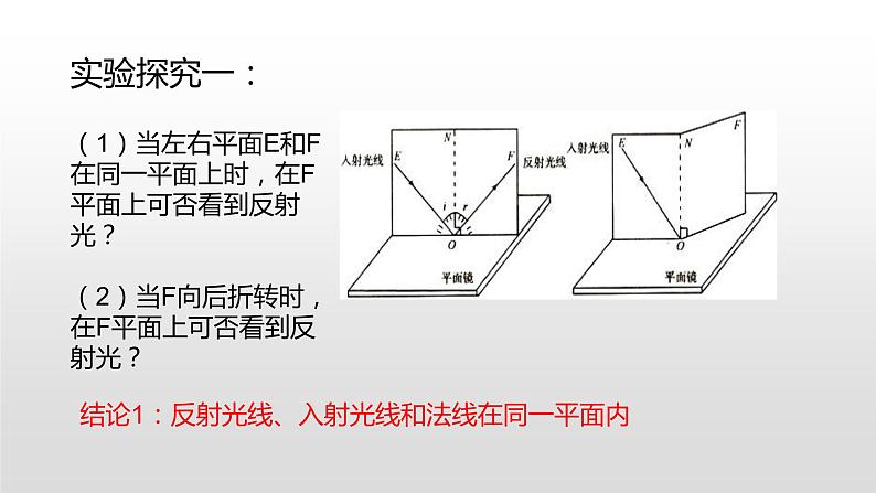 4.1光的反射第二课时—沪科版八年级全一册物理课件第8页