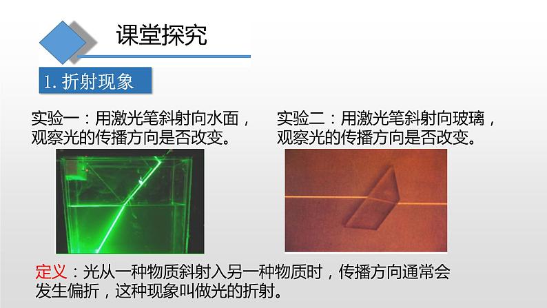 4.3  光的折射—沪科版八年级全一册物理课件第4页