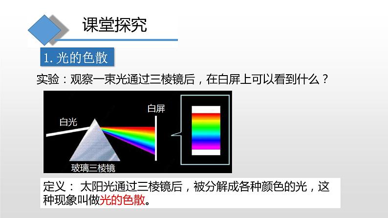 4.4光的色散—沪科版八年级全一册物理课件04