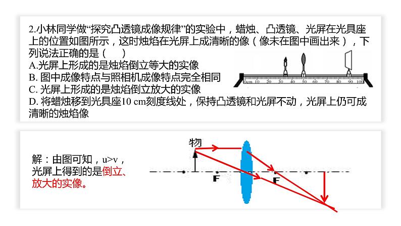 第四章多彩的光复习凸透镜成像—沪科版八年级全一册物理课件03