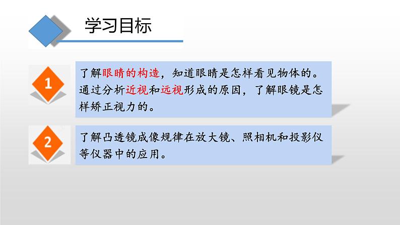 4.6神奇的眼睛—沪科版八年级全一册物理课件03