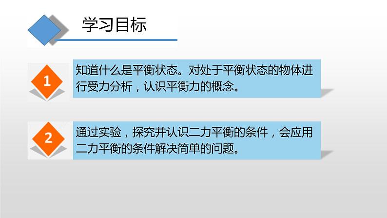 7.3 力的平衡—沪科版八年级全一册物理课件第3页