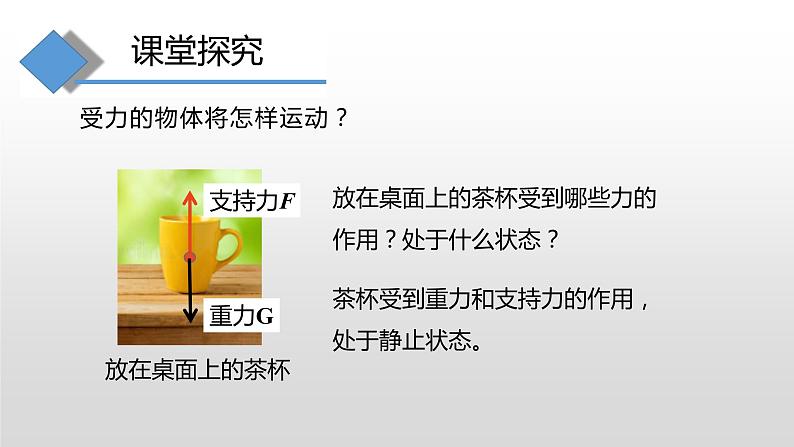 7.3 力的平衡—沪科版八年级全一册物理课件第4页