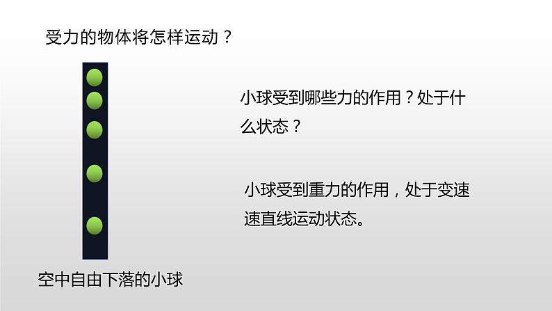 7.3 力的平衡—沪科版八年级全一册物理课件第6页