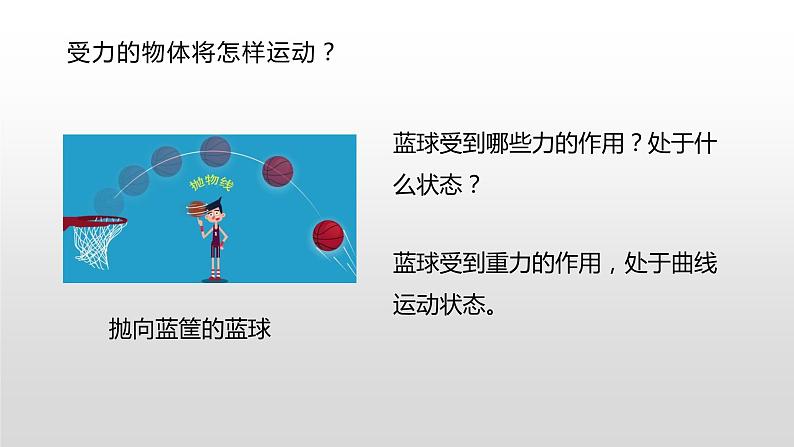 7.3 力的平衡—沪科版八年级全一册物理课件第7页