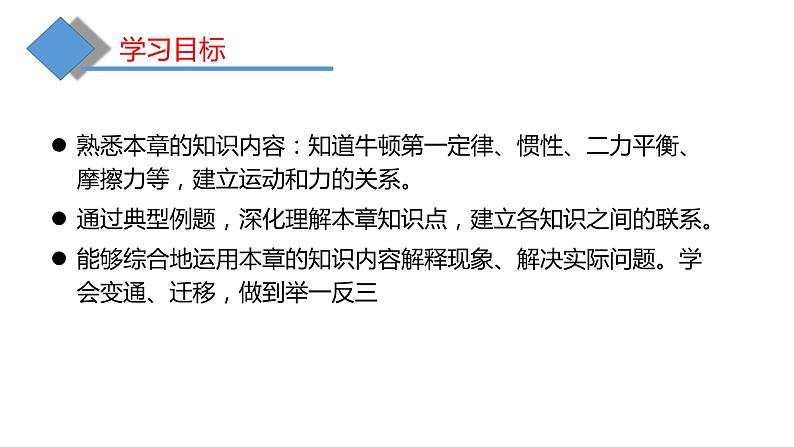 第七章  复习之知识梳理—2020-2021学年沪科版八年级全一册物理课件02