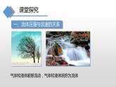 8.4 流体压强与流速的关系—沪科版八年级全一册物理课件
