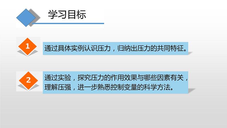 8.1压力的作用效果第一课时 —沪科版八年级全一册物理课件第3页