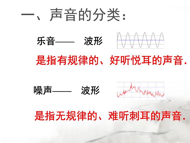 1.3噪声的危害和控制 课件-2021-2022学年八年级物理苏科版上册第2页