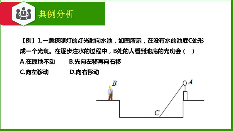 第四章 光的折射 透镜 复习课件-2021-2022学年八年级物理苏科版上册07