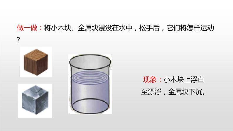 9.3  物体的浮与沉—2020-2021学年沪科版八年级全一册物理课件05