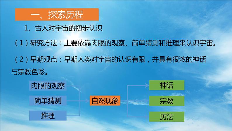 11.3 探索宇宙 —2020-2021学年沪科版八年级全一册物理课件第4页