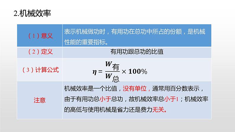 10.5  机械效率  第二课时 —2020-2021学年沪科版八年级全一册物理课件03