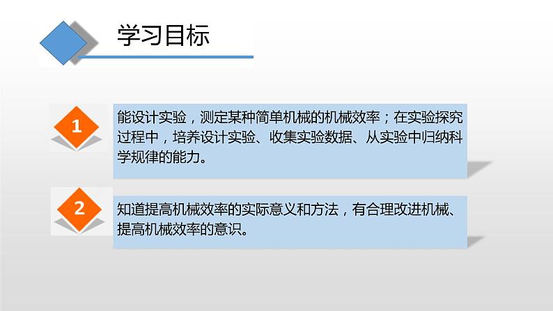 10.5  机械效率  第二课时 —2020-2021学年沪科版八年级全一册物理课件04