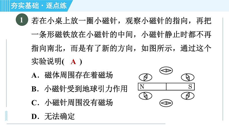 沪粤版九年级全一册物理课件 第16章 16.1.2磁　场04