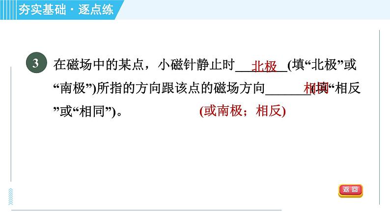 沪粤版九年级全一册物理课件 第16章 16.1.2磁　场07