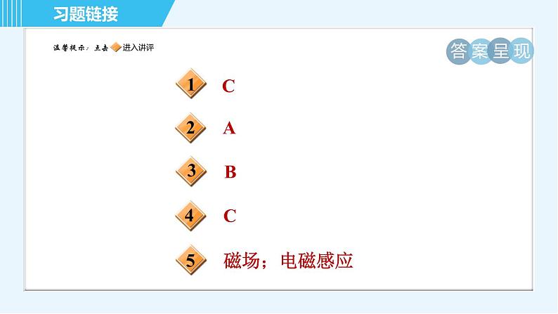 沪科版九年级全一册物理课件 第十八章 全章高频考点专训 专训1 区分三大电磁现象第2页