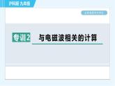 滬科版九年級(jí)全一冊(cè)物理 第十九章習(xí)題課件