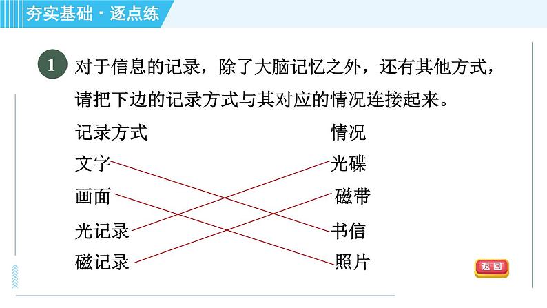 19.1感受信息第3页