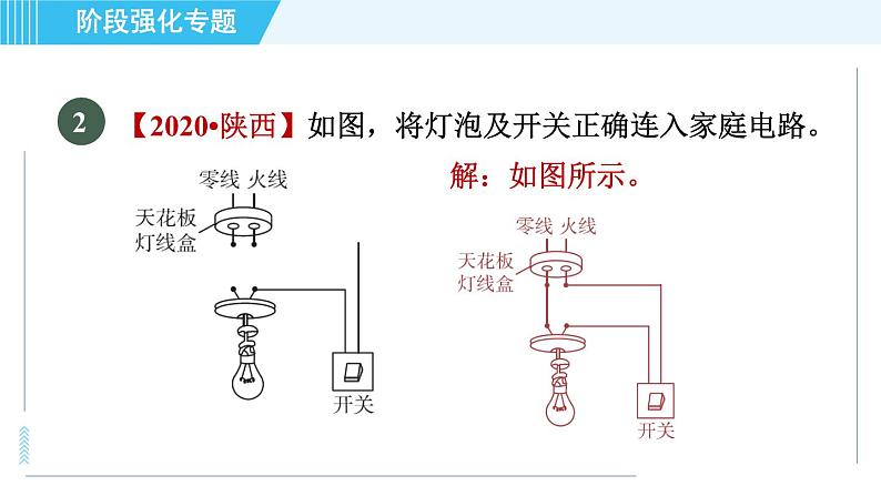 沪粤版九年级全一册物理 第十八章习题课件05