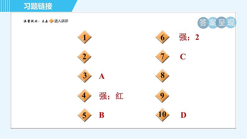 沪粤版九年级全一册物理 第16章习题课件02