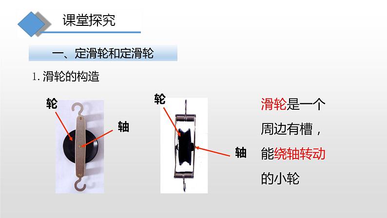 10.2 滑轮及其应用第5页