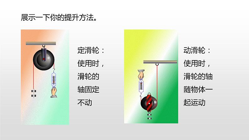 10.2 滑轮及其应用第7页