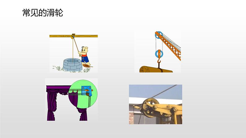 10.2 滑轮及其应用第8页