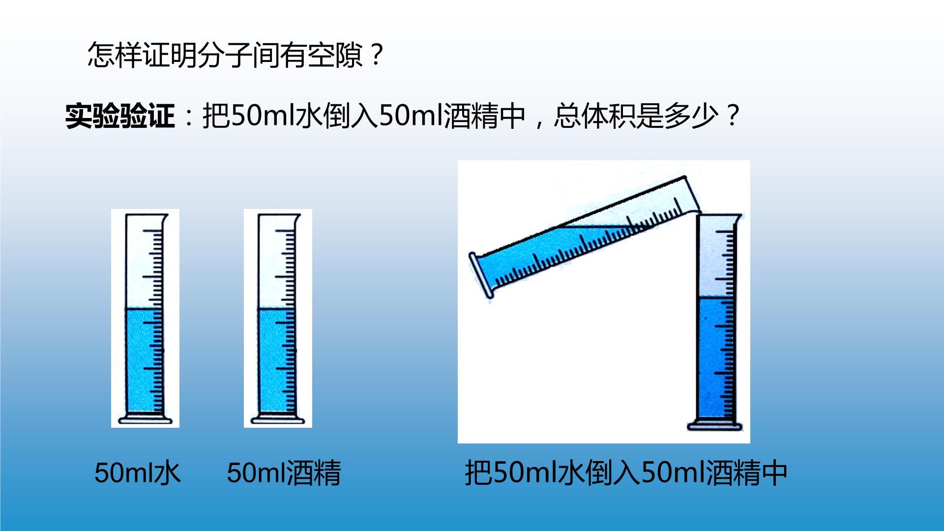 酒精与水的混合swf视频液体的扩散现象wmv视频气体的扩散现象