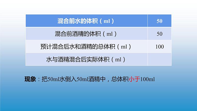 11.2 看不见的运动—2020-2021学年沪科版八年级全一册物理课件06