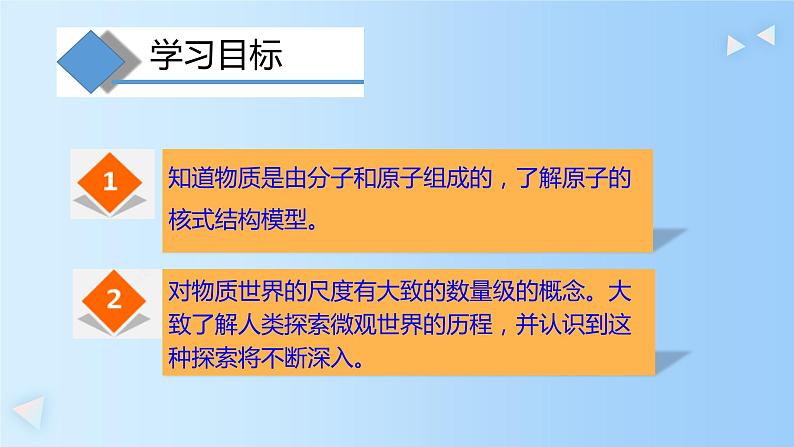 11.1  走进微观 —2020-2021学年沪科版八年级全一册物理课件02