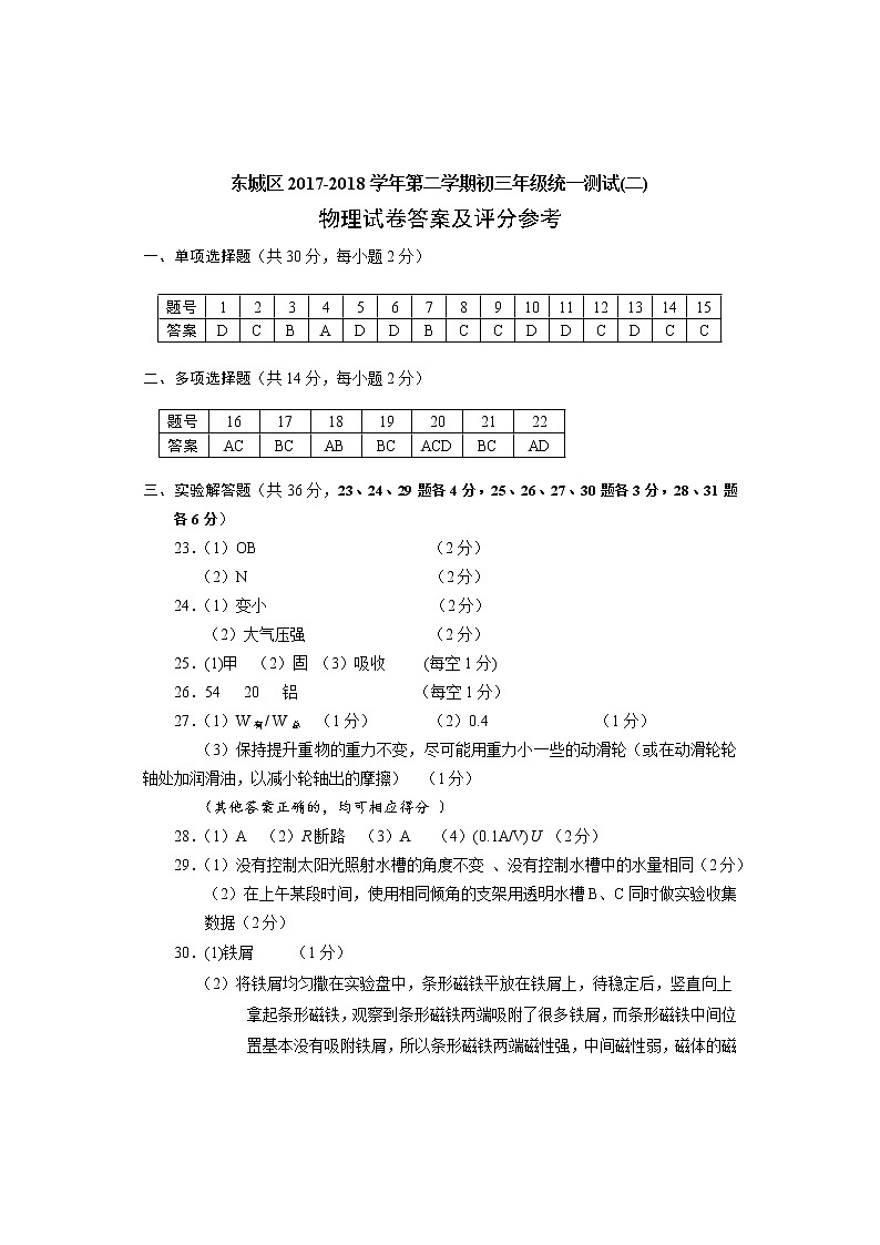 东城区2017-2018年初三二模物理参考答案练习题第1页