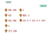 北师版八年级上册物理习题课件 第4章 4.2 乐　音
