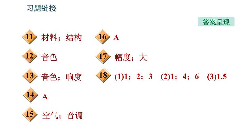 北师版八年级上册物理习题课件 第4章 4.2 乐　音03