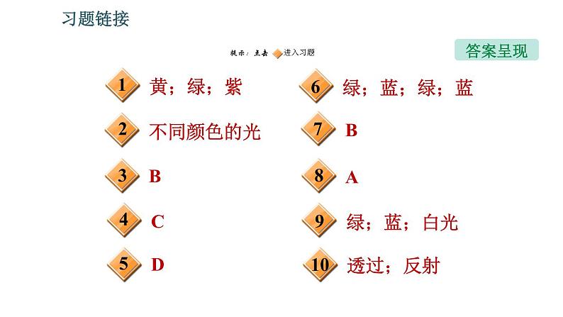 北师版八年级上册物理习题课件 第5章 5.5 物体的颜色第2页