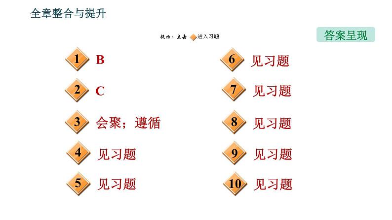 北师版八年级上册物理习题课件 第5章 全章热门考点整合专训02