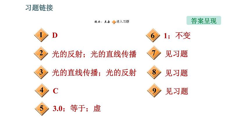 北师版八年级上册物理习题课件 第5章 全章易错专训02