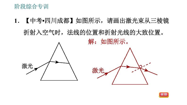 北师版八年级上册物理习题课件 第5章 阶段归类专训 光的折射作图的几种类型03